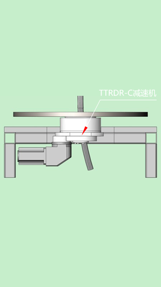 TTRDR-C減速機